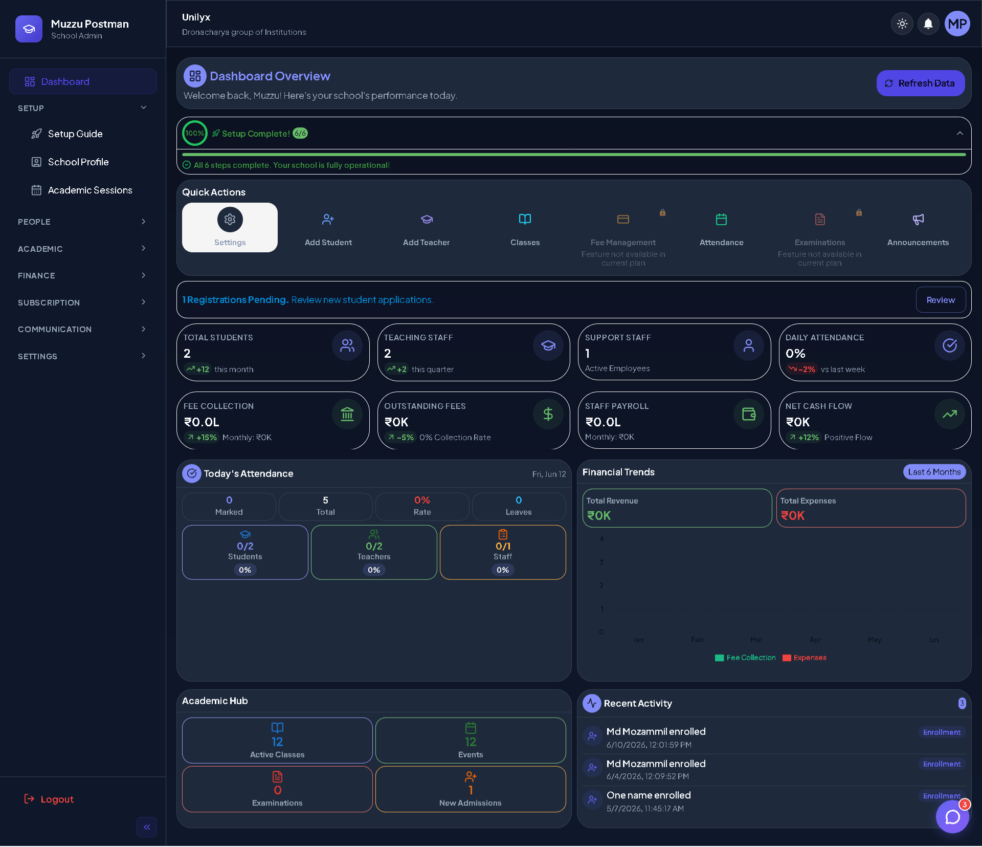 Dashboard